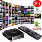 X96 TVBOX