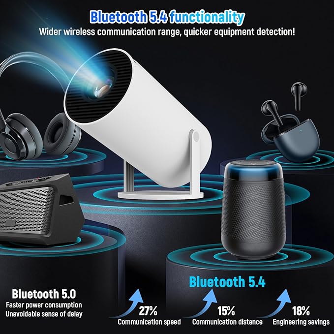 Videoprojecteur avec Android 11 Mini Projecteur WiFi 6 Bluetooth Retroprojecteur 4k 120 ANSI Lumens Projecteur Video Compatible Telephone/TV/HDMI/USB Rotatif à 180° – Image 4